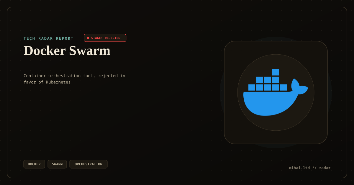 Docker Swarm